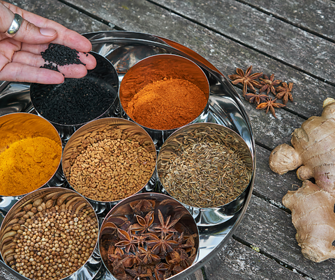 Ayurveda...