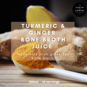Turmeric and Ginget Juice
