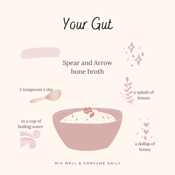 Recipe for a healthy gut